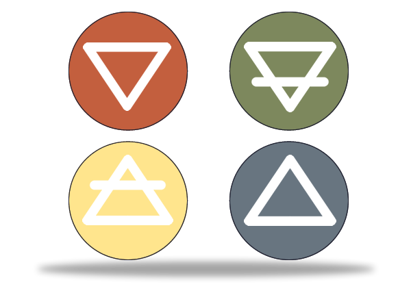 Astrological-Elements An image of Planetary Retrogrades and astrological elements. Welcome to our guide to Planetary Retrogrades.