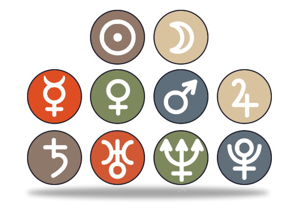Astrological-Planets An image of Planetary Retrogrades and astrological planets. Welcome to our guide to Planetary Retrogrades.