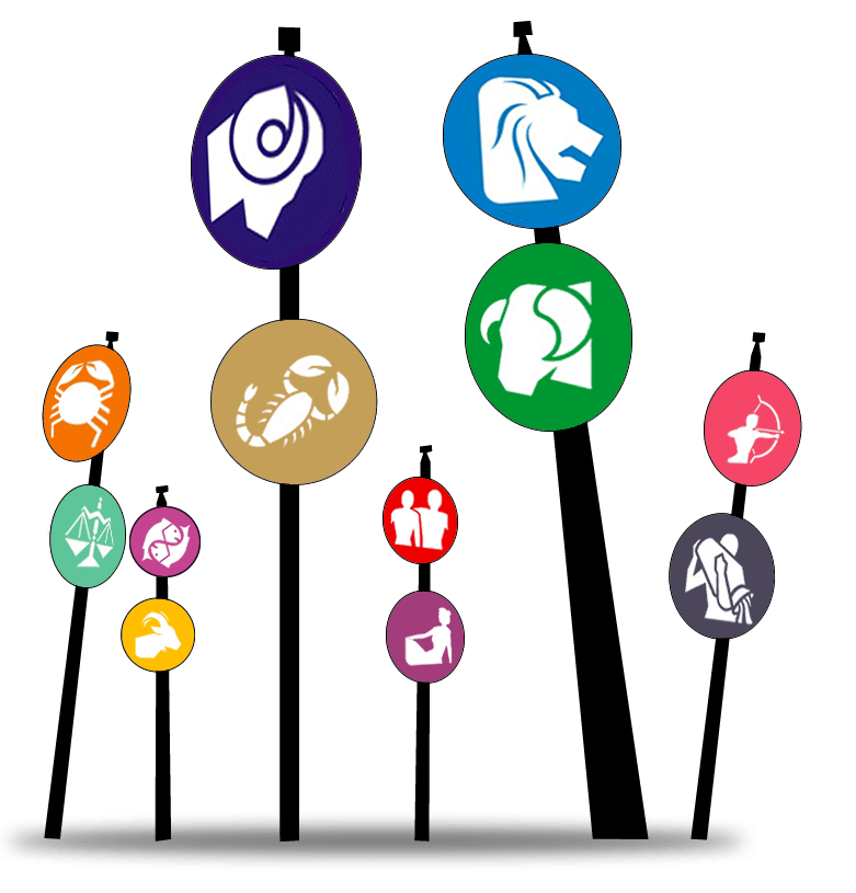 Astrological-Signs-Of-Zodiac An image of Astrology Signs and astrological signs of zodiac. If you want to understand and learn about Astrology signs, you’ll love this guide.