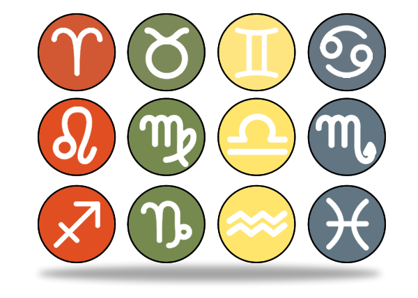 Astrological-Signs An image of Pluto Sign and astrological signs. Let’s take a look at Pluto and Pluto Signs.