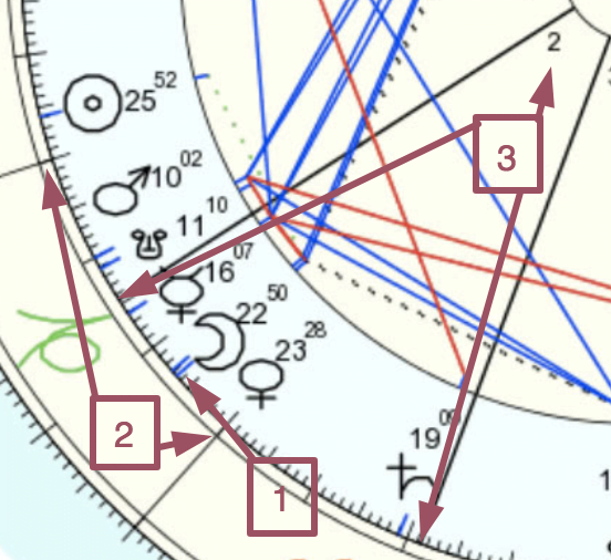 Brad-Pitt-Moon-Capricorn-2Nd-House An image of Read A Birth Chart and brad pitt moon capricorn 2nd house. So if you looking for a guide to show you how to read a birth chart, you are in the right place.