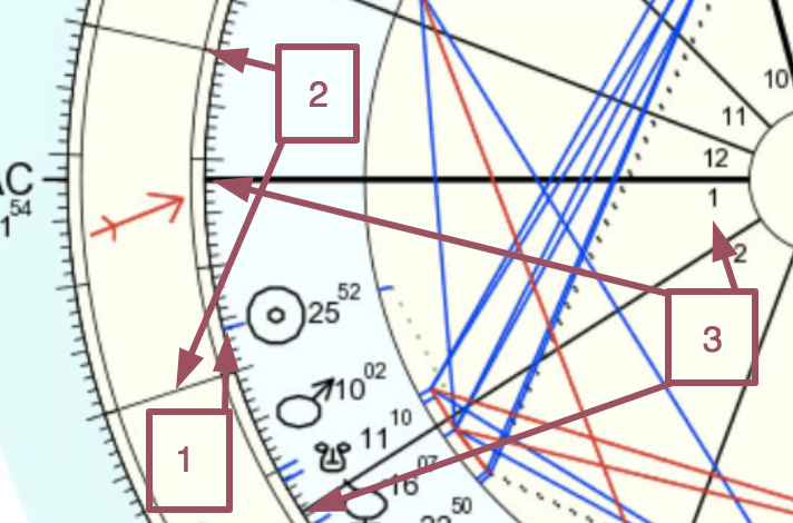 Brad-Pitt-Sun-Sagittarius-1St-House An image of Read A Birth Chart and brad pitt sun sagittarius 1st house. So if you looking for a guide to show you how to read a birth chart, you are in the right place.
