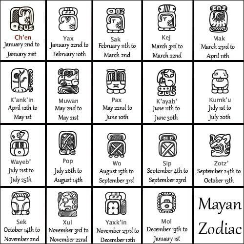 Mayan-Astrology An image of What is Astrology? and mayan astrology. |