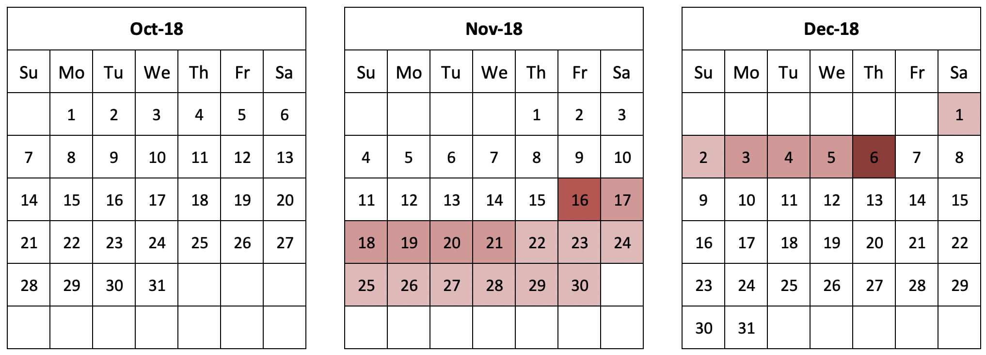 Mercury-Retrograde-Calender-2019 An image of Mercury Retrograde and mercury retrograde calender 2019. This is the ultimate guide has everything you need to know about the Mercury Retrograde in 2020.