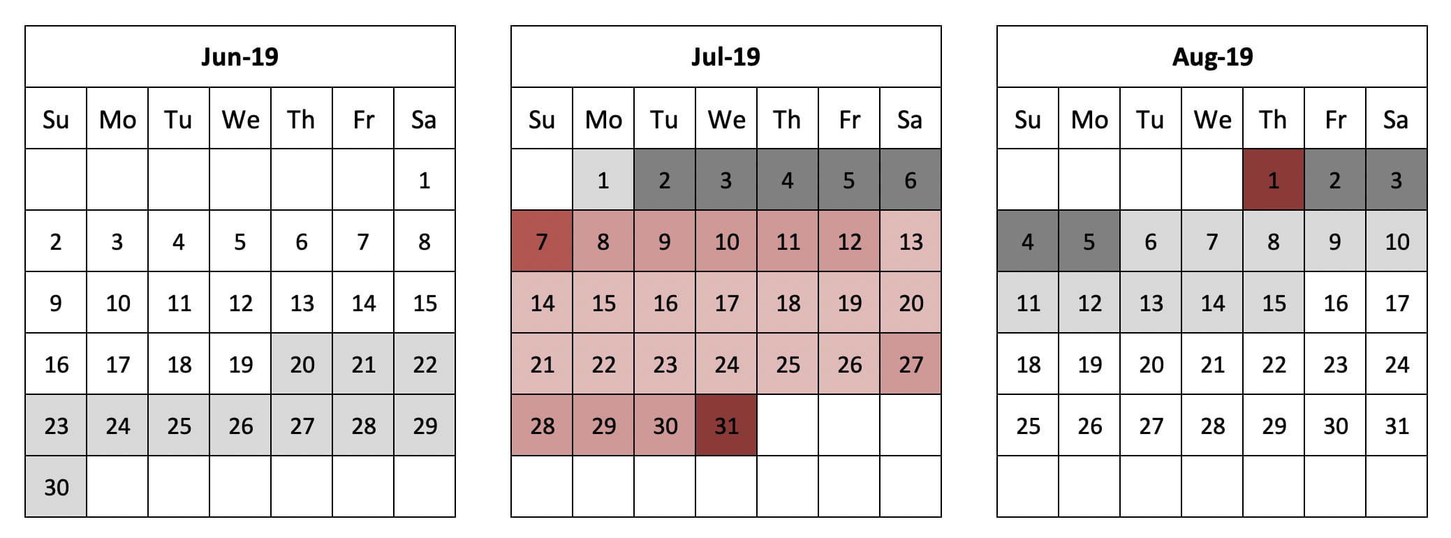 Mercury-Retrograde-July-2019 An image of Mercury Retrograde and mercury retrograde july 2019. This is the ultimate guide has everything you need to know about the Mercury Retrograde in 2020.