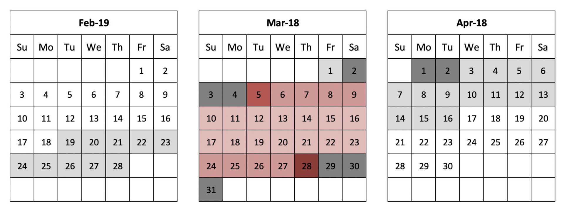 Mercury-Retrograde-March-2019 An image of Mercury Retrograde and mercury retrograde march 2019. This is the ultimate guide has everything you need to know about the Mercury Retrograde in 2020.