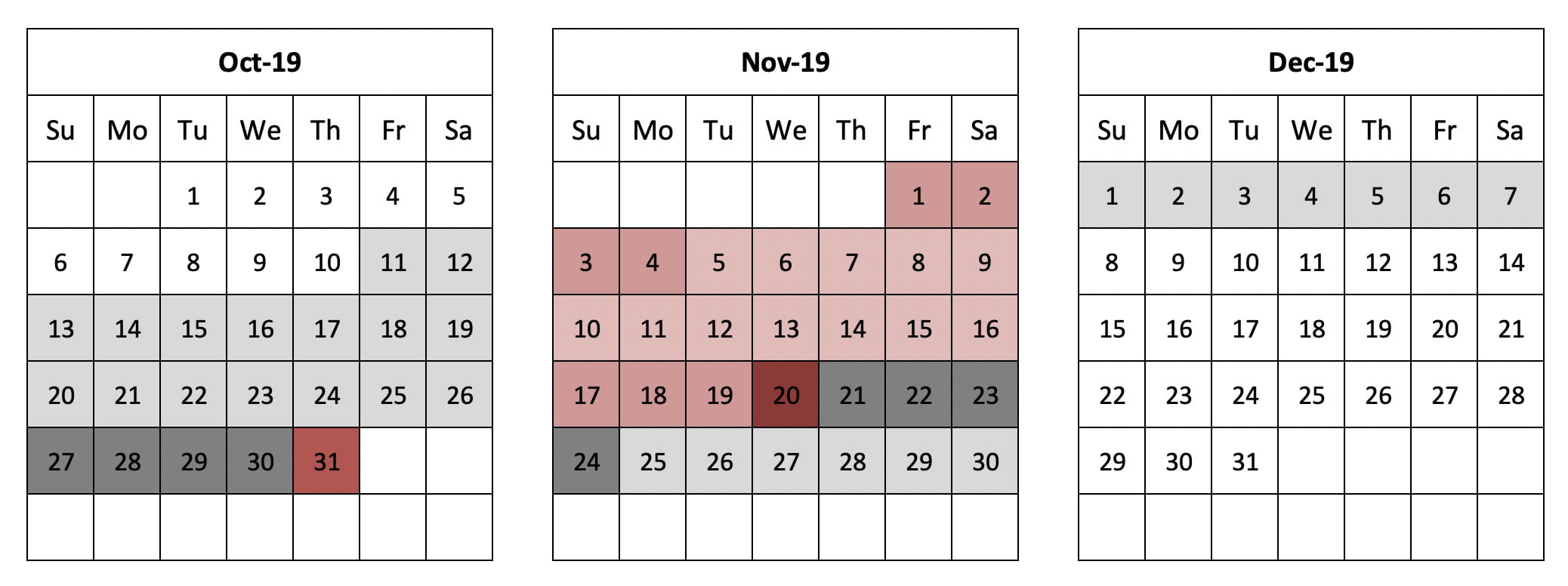 Mercury-Retrograde-November-2019 An image of Mercury Retrograde and mercury retrograde november 2019. This is the ultimate guide has everything you need to know about the Mercury Retrograde in 2020.