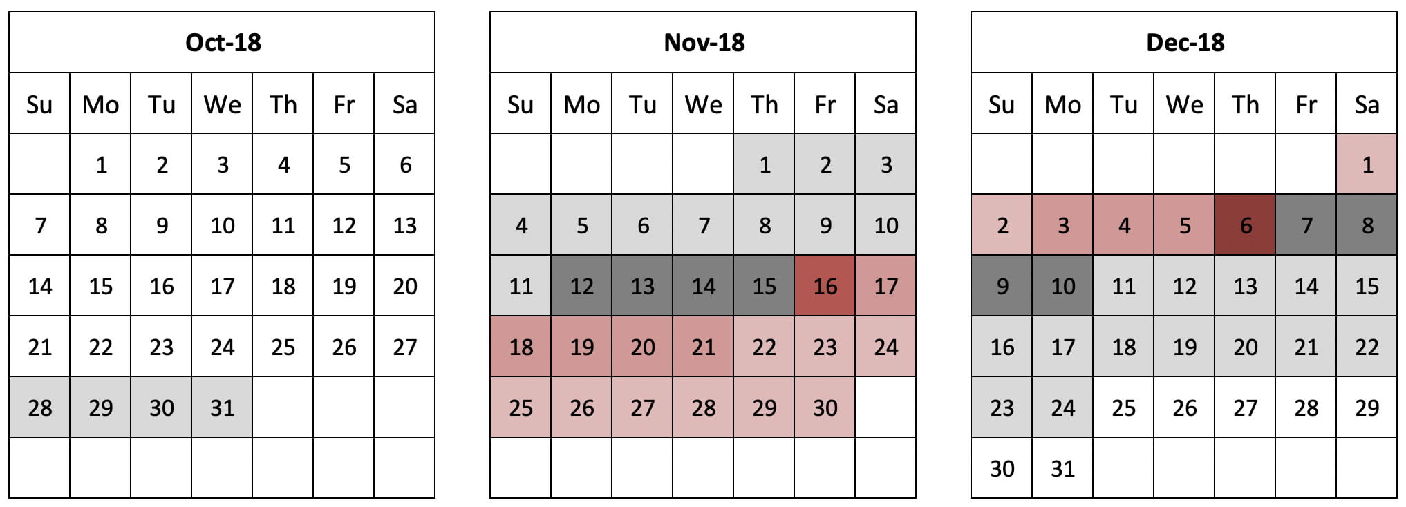 Mercury-Retrograde-Shadow-Period-Calender2019 An image of Mercury Retrograde and mercury retrograde shadow period calender2019. This is the ultimate guide has everything you need to know about the Mercury Retrograde in 2020.