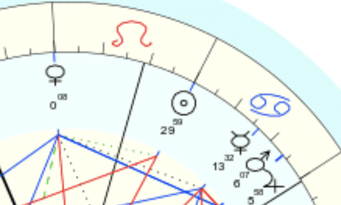 Prince-George-Cusp-Sign-Birthchart An image of Cusp Signs. and prince george cusp sign birthchart. People refer to people that are born on or near the star sign change over dates as cusp signs.