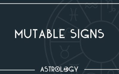 Mutable Signs