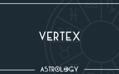 Vertex Signs